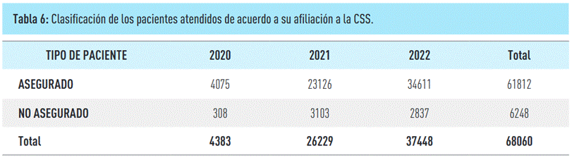 Tabla

El contenido generado por IA puede ser incorrecto.