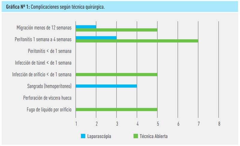 Gráfico, Escala de tiempo

El contenido generado por IA puede ser incorrecto.